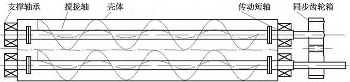 雙軸绿巨人黄色免费网站結構簡圖