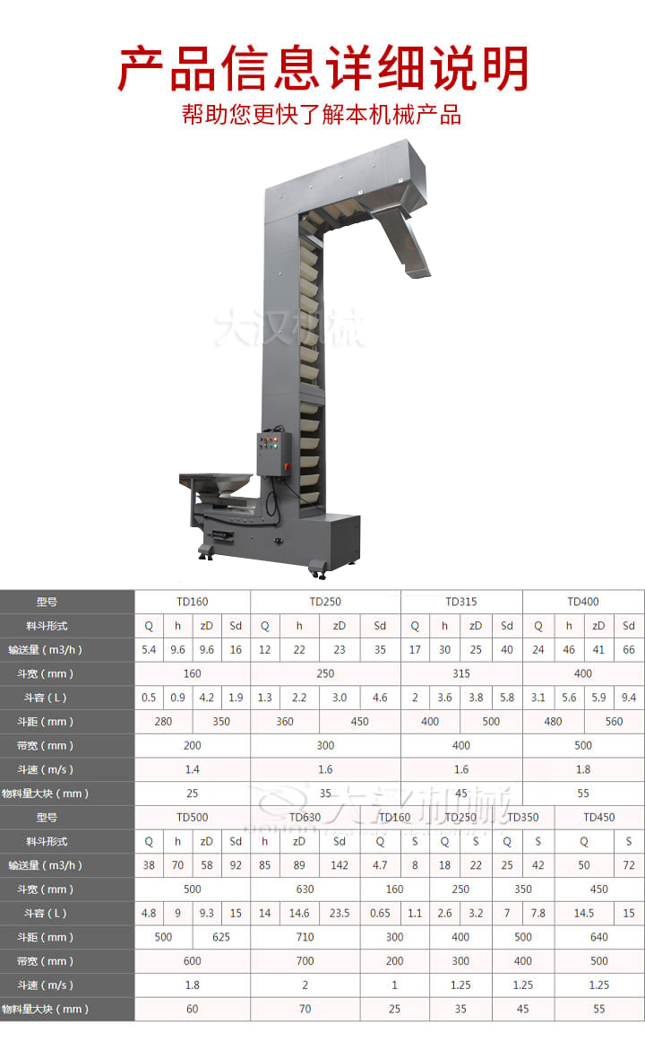 z型輸送機技術參數：輸送量m³/h5.4-66鬥寬mm：160-400鬥速m/s：1.4-1.8