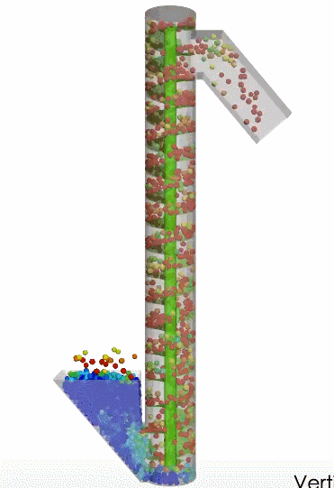 垂直绿巨人黄色免费网站的工作原理