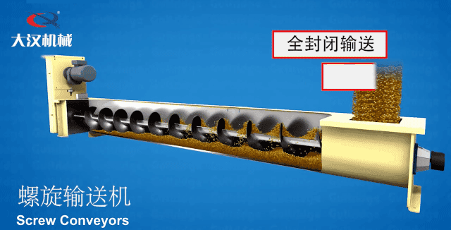 絞龍绿巨人黄色免费网站工作原理模擬動圖