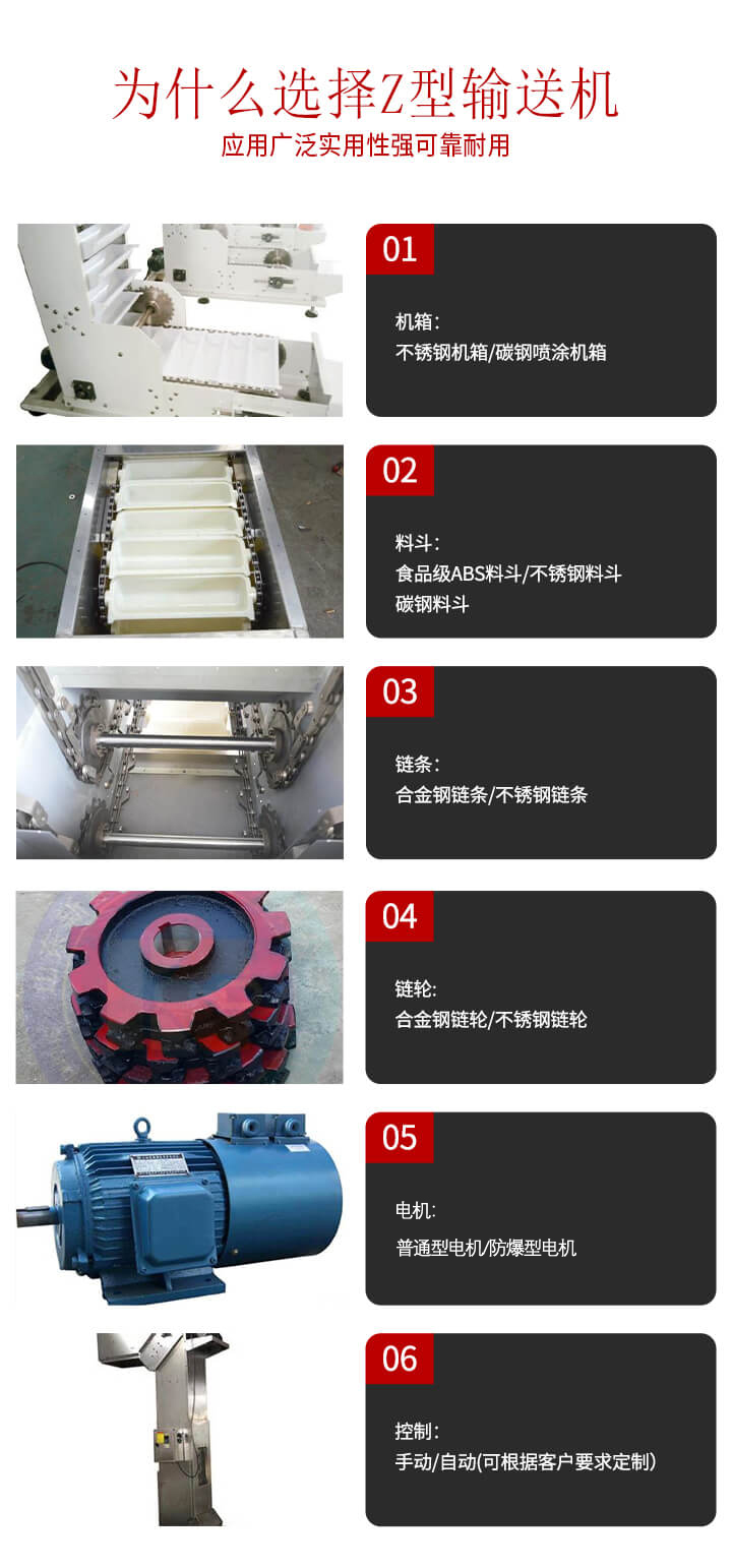 z型輸送機　　機箱： 不鏽鋼機箱/碳鋼噴塗機箱  　　料鬥： 食品ABS料鬥/不鏽鋼料鬥/碳鋼料鬥  　　鏈條： 合金鋼鏈條/不鏽鋼鏈條  　　鏈輪： 合金鋼鏈輪/不鏽鋼鏈輪  　　驅動： 普通電機/防爆電機/變頻電機  　　控製： 手動/自動(可根據客戶要求定製）